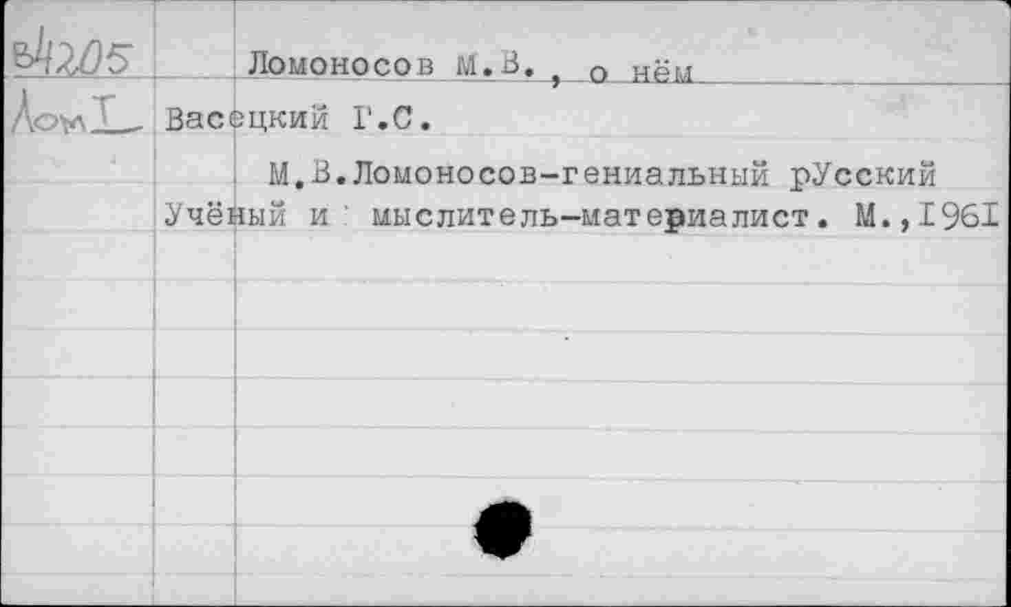 ﻿ЛоМОНОСОБ М.В
Васецкий Г.С.
М.В. Ломоносов-гениальный русский
Учёный и мыслитель-материалист. М.,1961